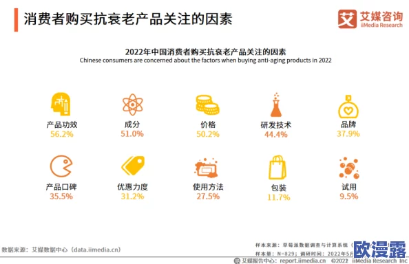 视频国产精品：最新动态揭示了行业发展趋势与消费者需求的变化，助力品牌提升市场竞争力