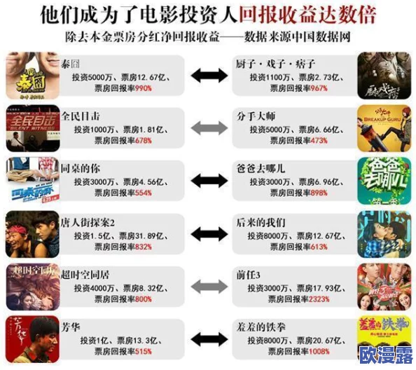 日韩伦理免费播放在线观看电影：最新动态与观影趋势分析，带你了解当前热门影片及其影响力