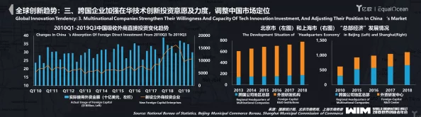 欧美国产：震撼全球的科技突破，颠覆传统产业格局，引发市场狂潮与投资热潮！