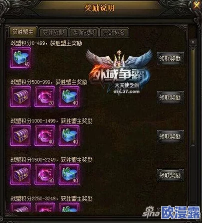 奇迹大天使跨服团购参与指南：能否参加及额外奖励领取条件详解