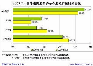 日本国产在线视频市场持续发展，创新内容与技术提升用户体验，吸引更多年轻观众关注与参与