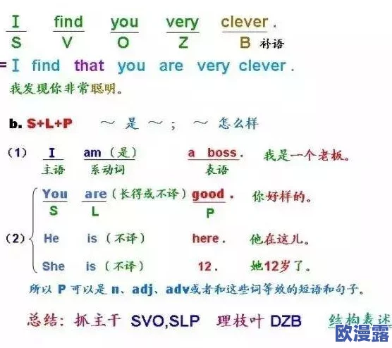 韵母攻略番外3：全新技巧曝光，助你轻松掌握发音秘诀，提升语言能力的终极指南！