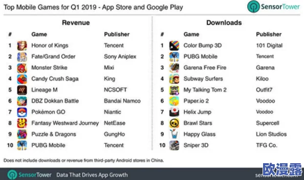 HIT手游首次测试问题全面大盘点及玩家反馈汇总 HIT手游首次测试问题全面大盘点及玩家反馈汇总