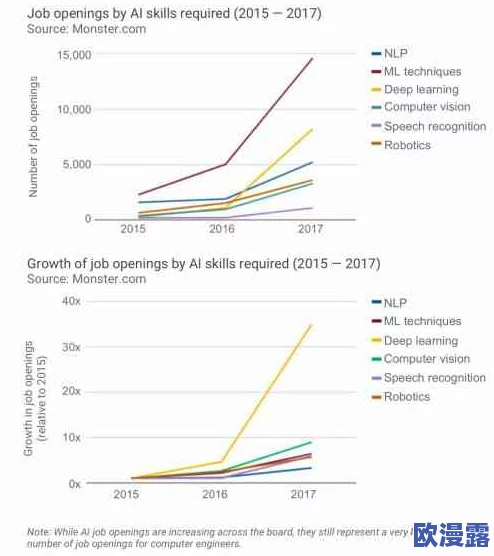 大毛片a大毛片：最新动态揭示行业发展趋势与市场变化，分析未来可能的影响及机遇