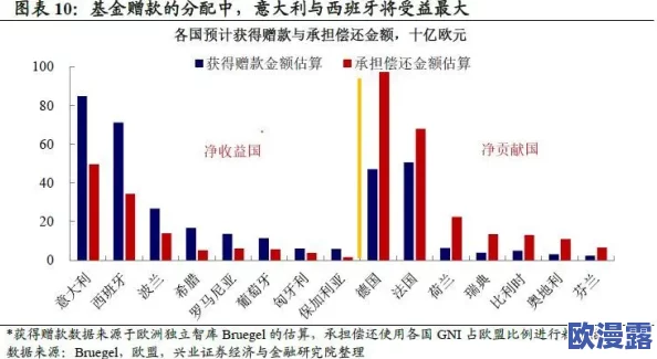 8may19-XXXXXL：全球经济复苏的关键因素与未来展望，专家分析当前市场趋势及投资机会