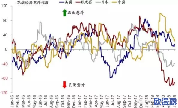 8may19-XXXXXL：全球经济复苏的关键因素与未来展望，专家分析当前市场趋势及投资机会