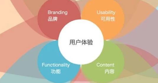 小毛片在线观看:最新进展揭示了平台内容监管的新政策与用户体验的提升措施,值得关注 小毛片在线观看:最新进展揭示了平台内容监管的新政策与用户体验的提升措施,值得关注