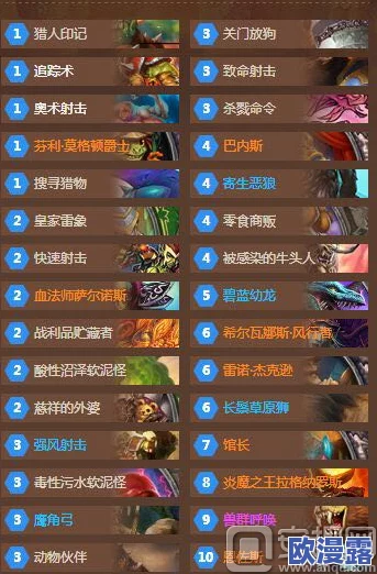 炉石传说猎人新卡兽群呼唤技能释放顺序详细答疑解析