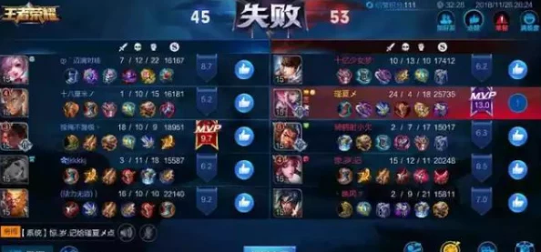 王者乾坤入门：全面攻略如何提升个人实力及高效门客选择技巧分享