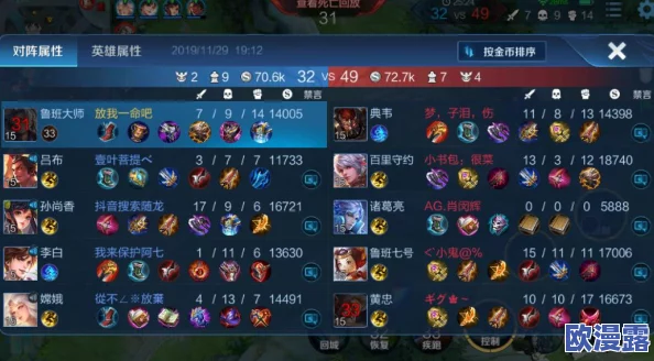 《王者荣耀》新装备辉月属性深度解析与实战实用点评