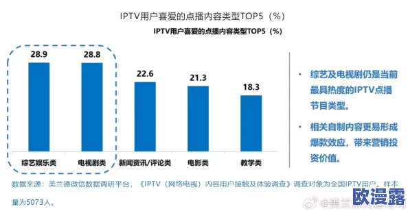 爱啪啪影视：网友们对这个平台的内容质量和用户体验有着怎样的看法？大家纷纷发表了自己的意见