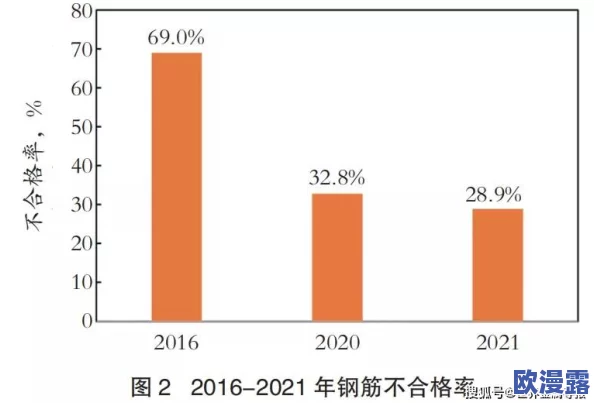 大尺度项目推进加速，国家重点工程建设进入新阶段，助力经济高质量发展与区域协调布局