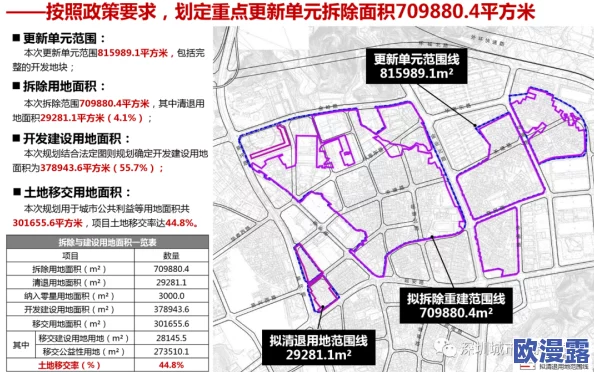 大尺度项目推进加速，国家重点工程建设进入新阶段，助力经济高质量发展与区域协调布局