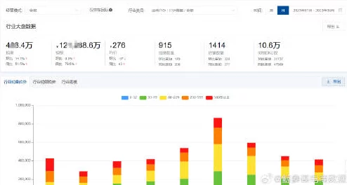 91在线视频国产：最新动态与发展趋势分析，探讨其在国内市场的影响力及用户反馈情况