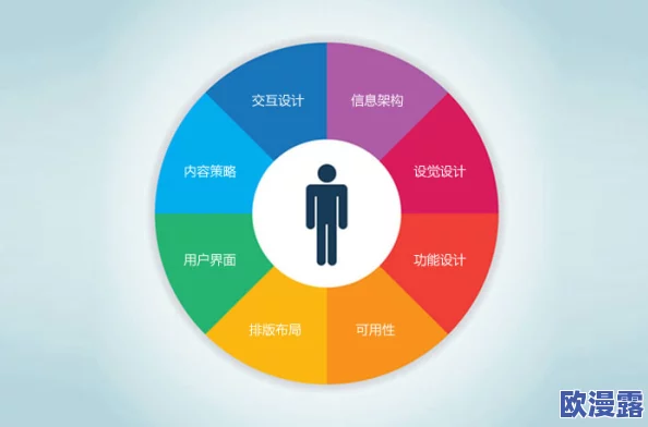 黄色男人网站在线观看：最新动态揭示平台内容更新，用户体验优化及新功能上线，吸引更多观众关注与参与