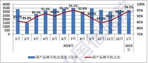 国产一级在线观看视频：最新动态与发展趋势分析，探讨其在国内外市场的影响力及未来前景