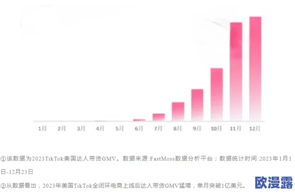 欧美视频久久久：最新动态揭示了该领域的热门趋势与用户偏好，吸引了越来越多的观众关注和参与
