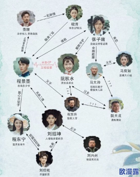 看的下面流水的小说：最新进展揭示了故事情节的重大转折，角色关系愈发复杂，引发读者热议与期待