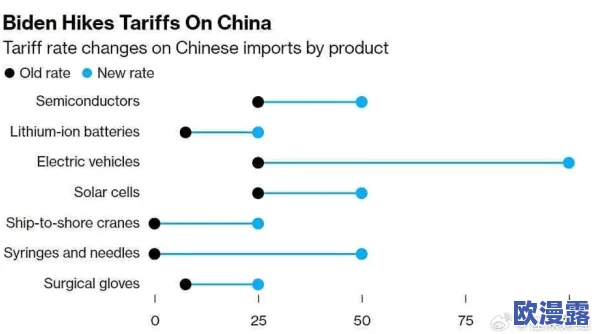 美国一级毛片不卡无毒:最新进展揭示了行业监管的新动向与消费者权益保护的加强措施 美国一级毛片不卡无毒:最新进展揭示了行业监管的新动向与消费者权益保护的加强措施