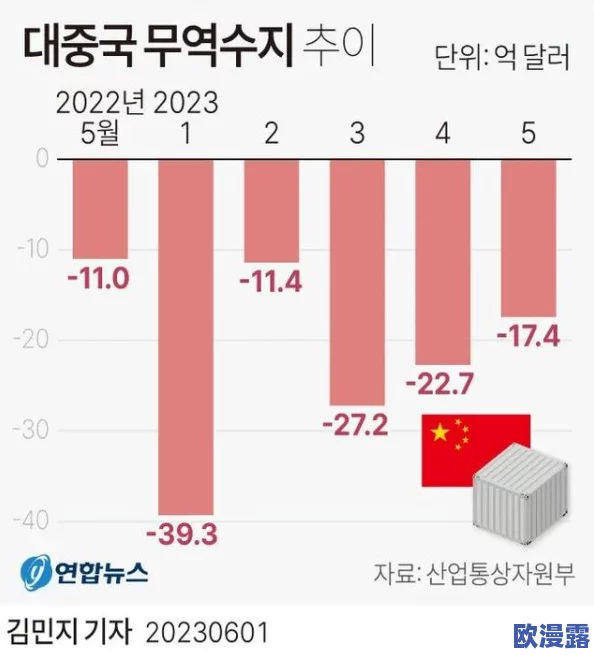 韩国啪啪高清网站引发热议，网友们对其内容和安全性表达了不同看法，认为应加强监管与保护