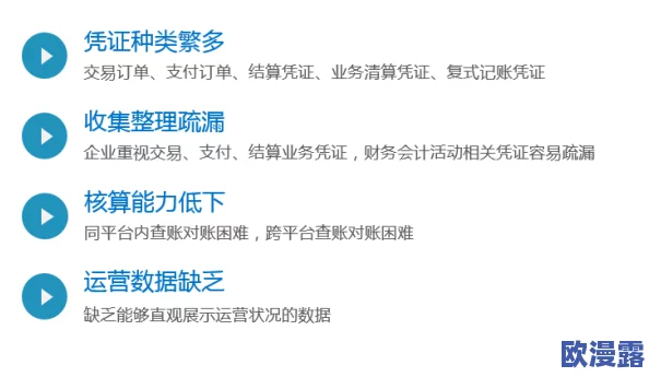 揭秘制造职业最经济高效的合成分解技巧与策略分享