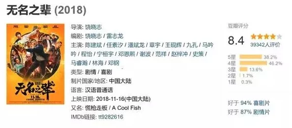 黄色国产片：网友对其内容和影响的看法各异，认为应加强监管与引导，同时也有人支持艺术表达的自由