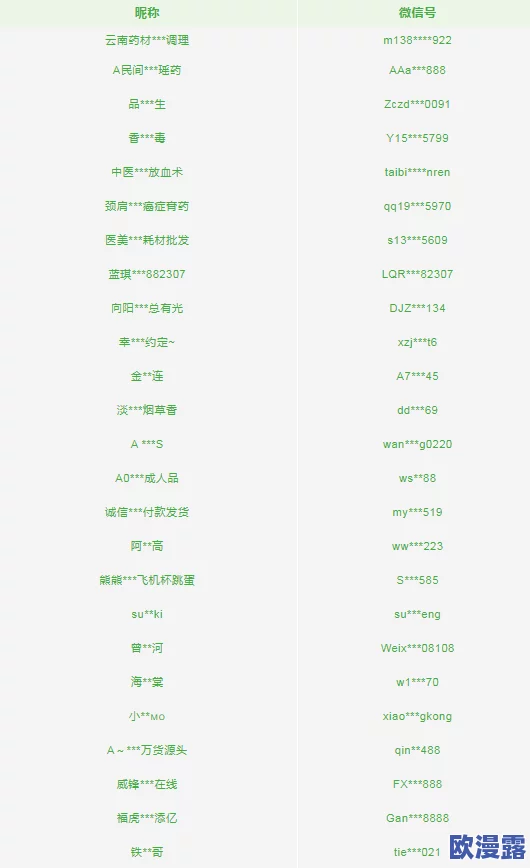 黄色情网站.w3：新动态揭示网络安全隐患与用户隐私保护的重要性，需引起广泛关注与讨论
