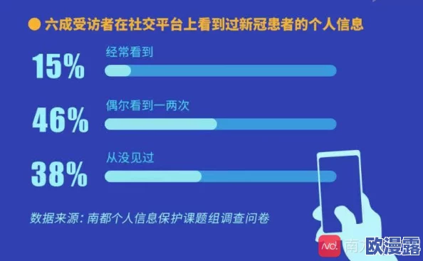 看美女的隐私免费视频：最新进展揭示平台内容监管加强，用户隐私保护措施不断升级
