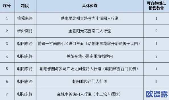 51吃瓜朝阳群众路线：从社会参与到舆论引导的多维度分析与实践探讨