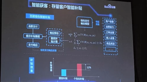 7x7x7x任意噪cjwic：探讨在多维空间中，如何通过特定算法处理和分析随机噪声对信号的影响与应用