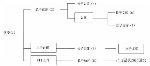 黄色片：最新进展揭示其对社会文化的影响及相关法律法规的变化