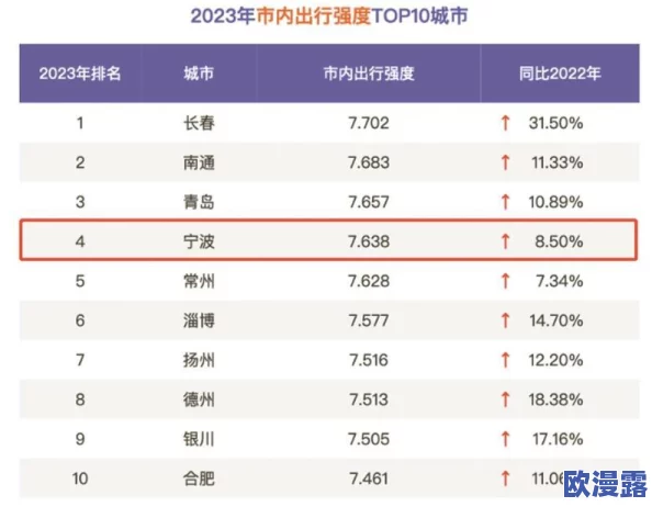 把腿开大点含h：最新动态揭示了这一话题在社交媒体上的热议程度和相关讨论的多样性