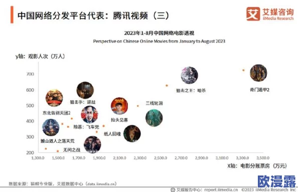 精品久久久久中文字幕日本：最新动态分析与市场趋势，探讨其在影视行业中的影响力及未来发展方向
