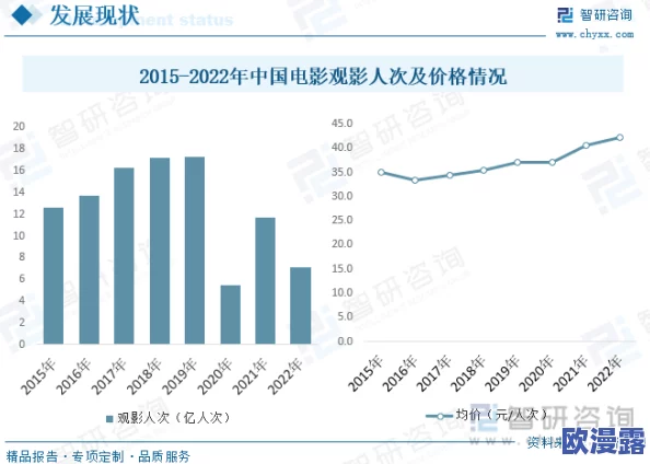 精品久久久久中文字幕日本：最新动态分析与市场趋势，探讨其在影视行业中的影响力及未来发展方向