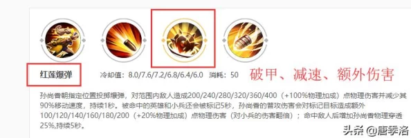 cf手游孙尚香正能量图片8：展现勇气与决心，激励玩家追求更高目标的全新动态分享