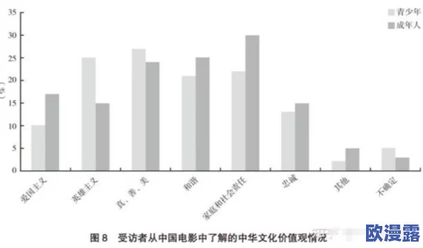 香港三级欧美国产精品：网友对这一现象的看法各异，有人认为其影响了社会风气，也有人觉得是文化多样性的体现