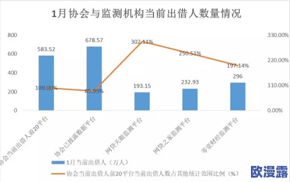 精精国产xxxx视频在线：最新动态显示该平台用户活跃度持续上升，内容更新频率加快，吸引了更多年轻观众的关注