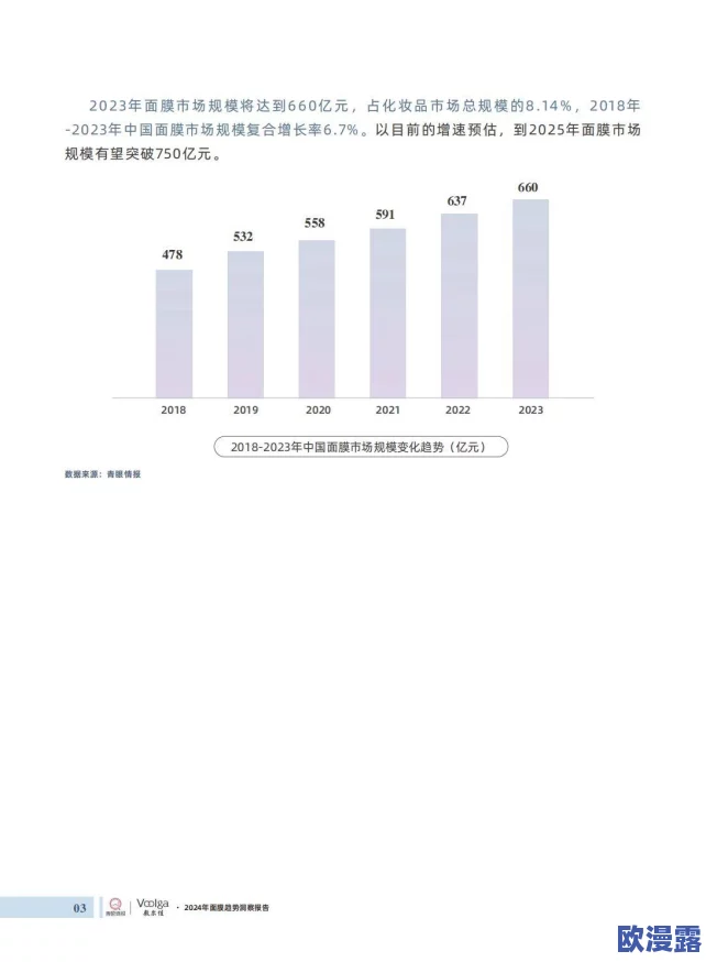 小婕子水又多又紧：最新进展显示其在市场上的受欢迎程度持续上升，消费者反馈积极，销量显著增长