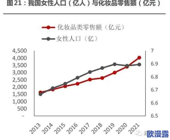 久久精品久久久久：最新动态揭示行业发展趋势与市场变化，分析未来潜力与挑战