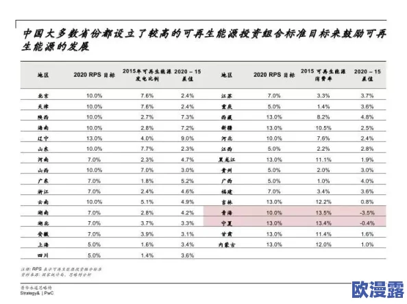 欧美精品免费xxxxx视频：最新动态与发展趋势分析，探讨其在全球市场中的影响力及用户反馈