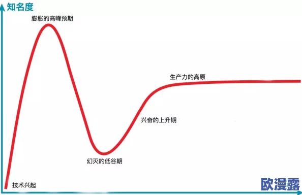 嗯～啊～高清：最新动态揭示了这一现象背后的深层次原因与影响，值得关注的趋势和变化逐渐浮出水面