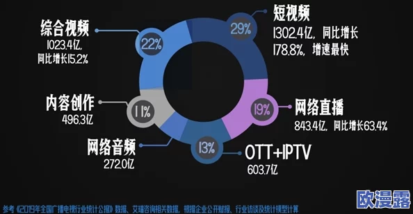 毛片高清一区二区三区:最新技术进展推动视频质量提升,用户体验显著改善,行业标准逐步完善 毛片高清一区二区三区:最新技术进展推动视频质量提升,用户体验显著改善,行业标准逐步完善