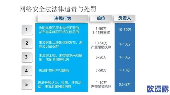 美国黄色录像片行业最新动态：市场趋势与法律法规的变化对产业发展的影响分析