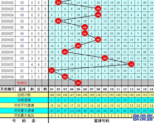 51国偷自产一区二区三区的来源:网友热议背后的经济利益与法律责任,呼吁加强国际合作与监管措施 51国偷自产一区二区三区的来源:网友热议背后的经济利益与法律责任,呼吁加强国际合作与监管措施