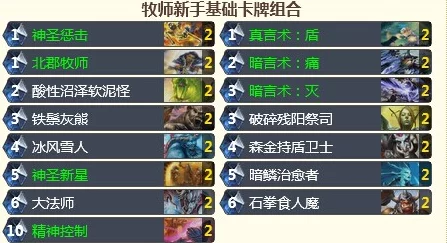 炉石传说顶尖攻略：真正的OKT牧师卡组推荐与构筑解析