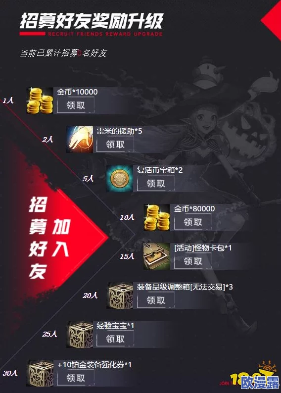 色福利小说网站最新动态：全新用户注册活动上线，丰富的小说资源和精彩内容等你来体验！