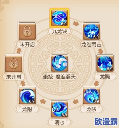 《梦幻西游手游》深度解析：血防法宠技能搭配策略与详解指南