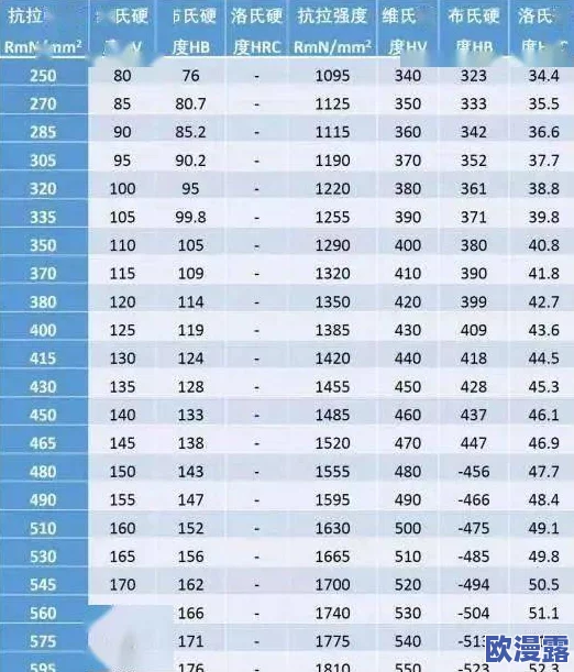 橙光游戏攻略：提升《我的笔仙男友》中轩辕灿好感度的实用技巧解析