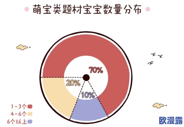 超级yin乱校园性运动小说：最新进展揭示角色关系复杂化，情节发展引发读者热议与讨论