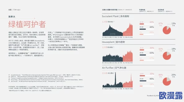 欧美性色福利视频在线观看:最新动态与趋势分析,探讨当前热门内容及其对观众的影响和反响 欧美性色福利视频在线观看:最新动态与趋势分析,探讨当前热门内容及其对观众的影响和反响